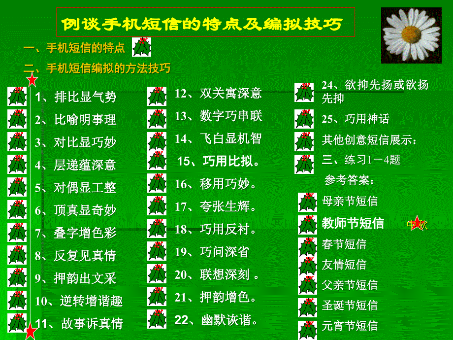 语文高考解题技巧例谈手机短信的特点及编拟技巧教学文案_第2页