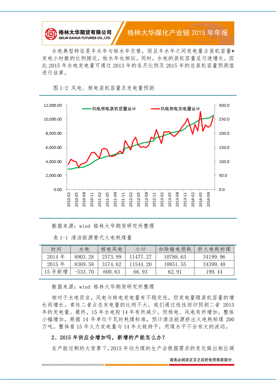 煤化工产业链2015年年报.pdf_第3页