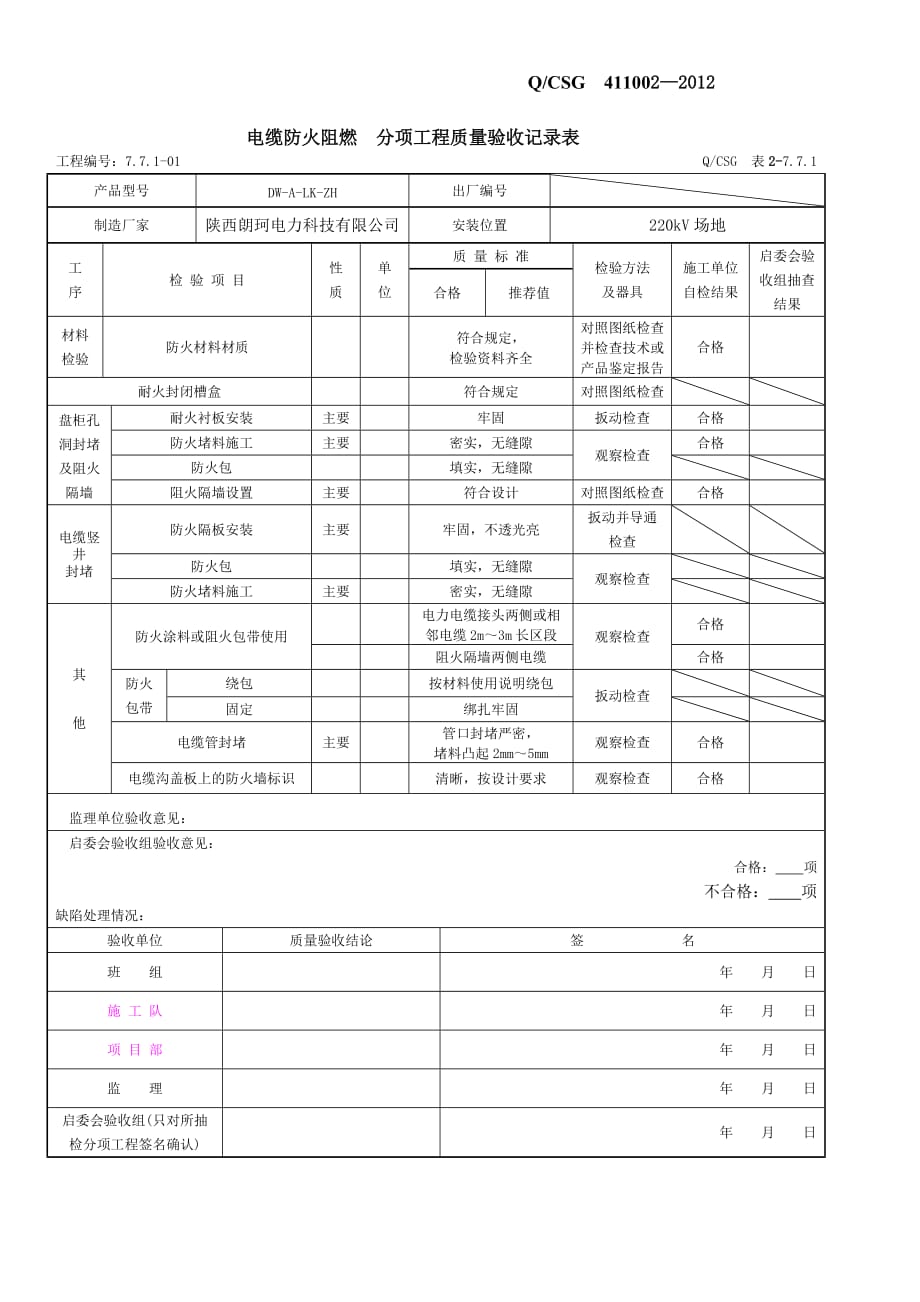 电缆防火阻燃 分项工程质量验收记录表.doc_第1页