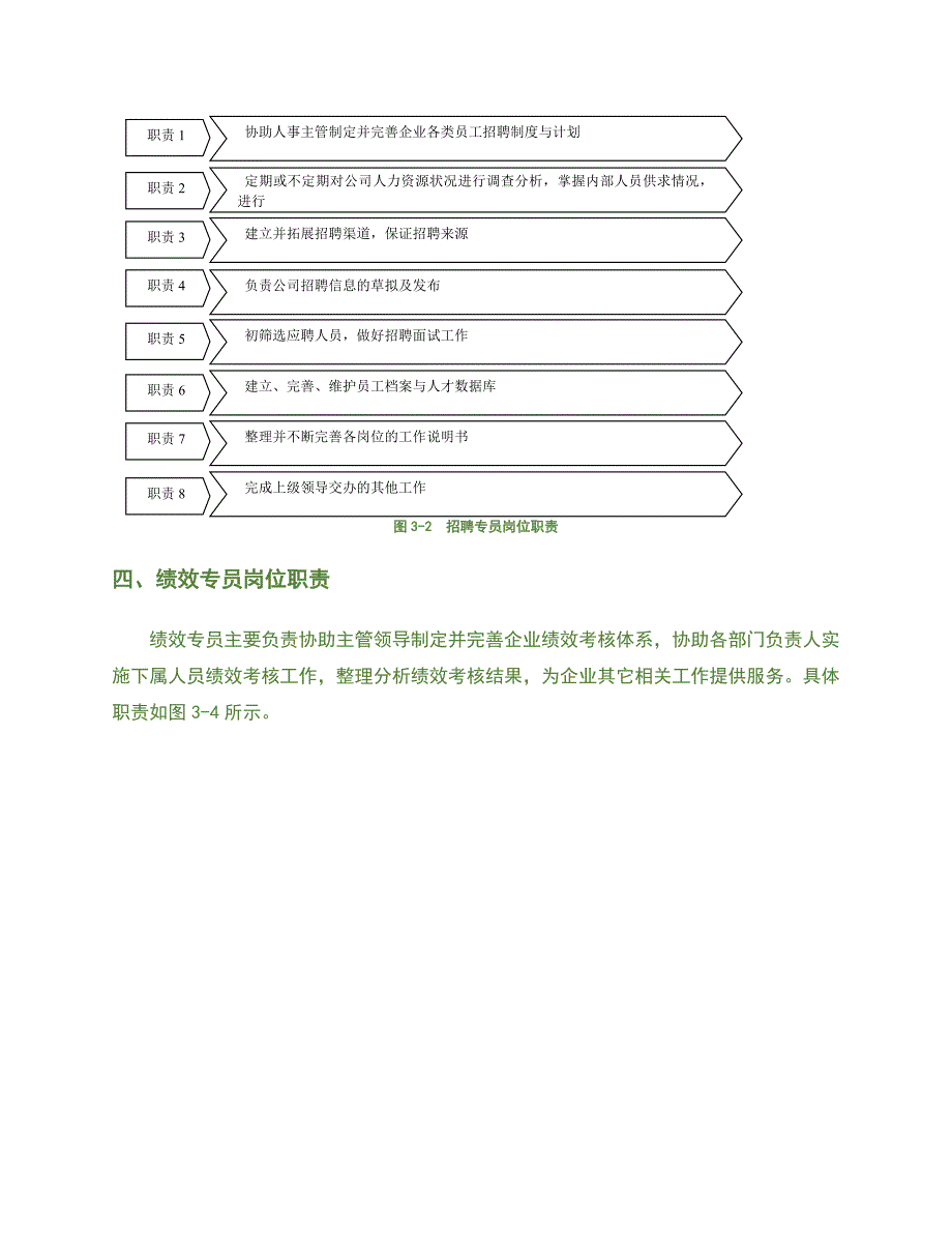 民营中小型企业公司人力资源规范化管理操作细则_第2页