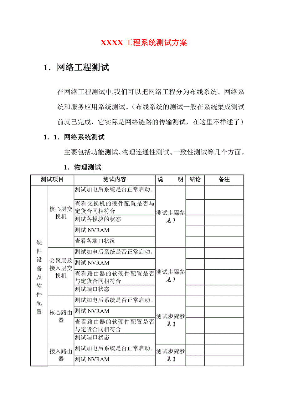 最新某工程系统测试方案_第1页