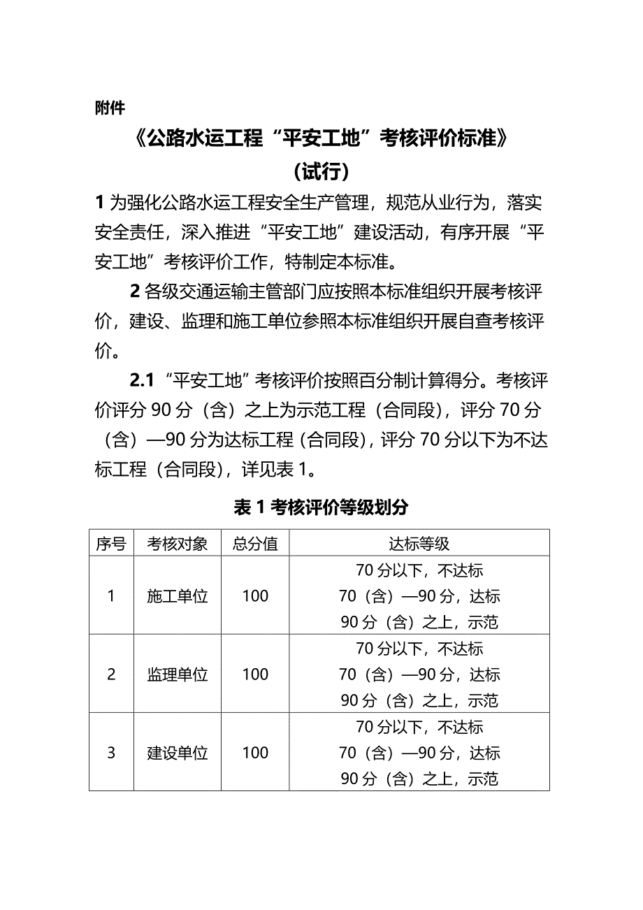 （建筑工程标准法规）公路水运工程平安工地考核评价标准(试行)精编_第2页