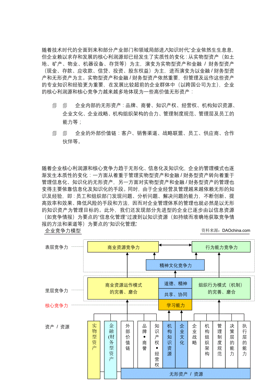 管理信息化企业管理关于机构知识管理的实务指南的讲义_第4页