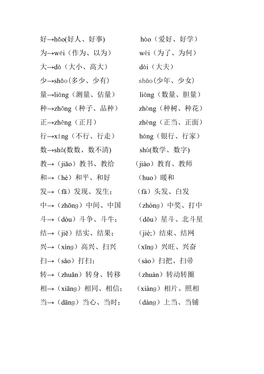 一年级下册多音字汇总.doc_第2页