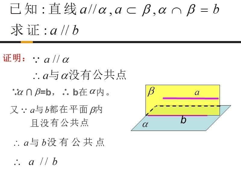 直线和平面平行的性质定理_第5页