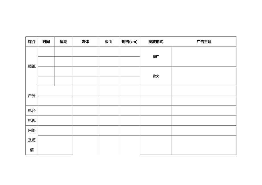 （广告传媒）R媒介推广计划表精编_第2页