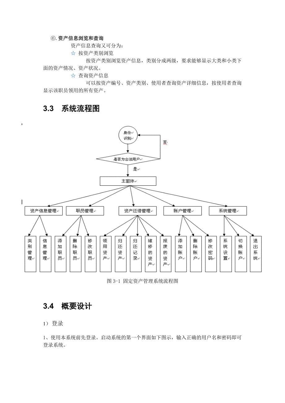 管理信息化企业固定资产管理系统研讨_第5页