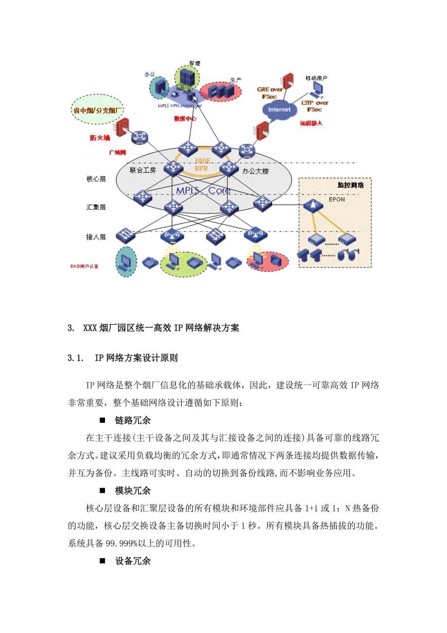 管理信息化某某烟厂信息化解决方案技术建议书_第5页