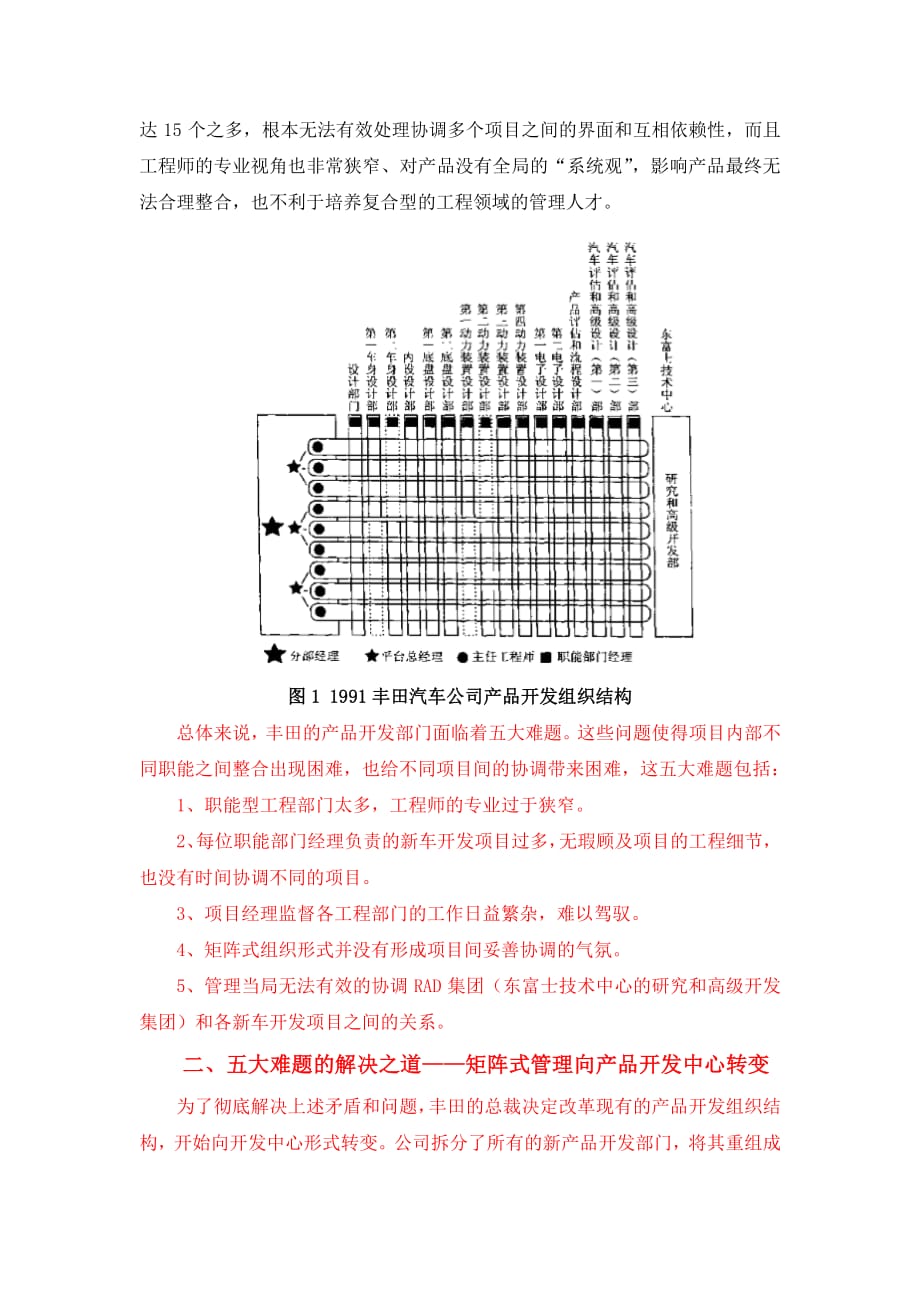 丰田产品开发组织变革解析.pdf_第2页