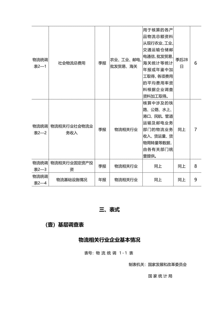 （管理统计）社会物流统计制度及核算表式(试行方案)精编_第5页