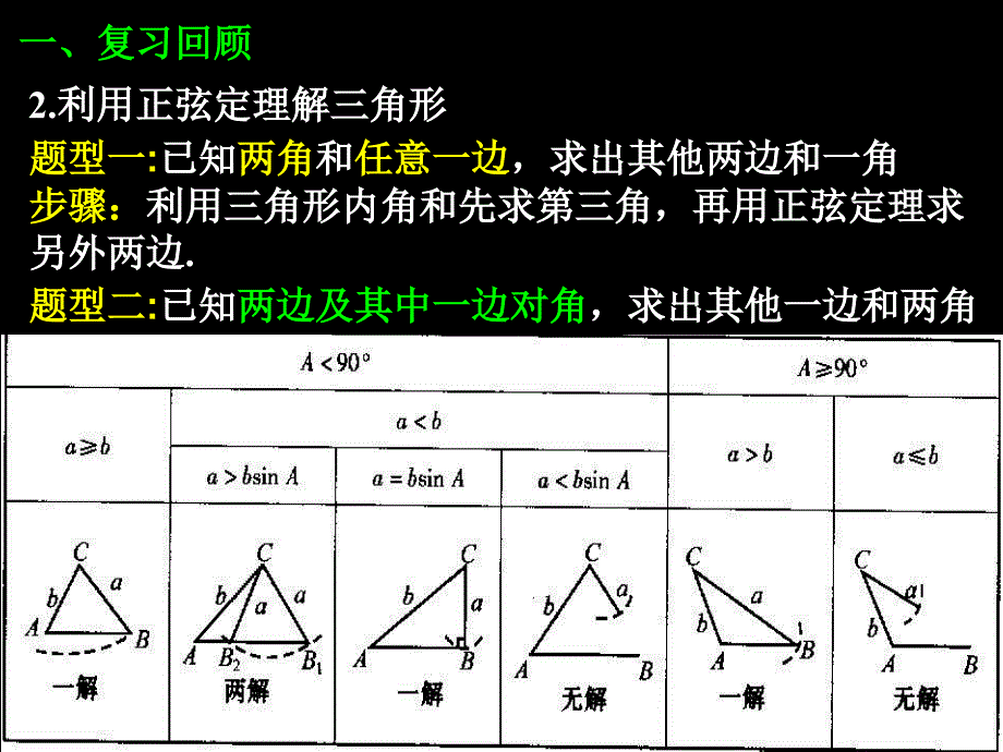 余弦定理一电子教案_第3页