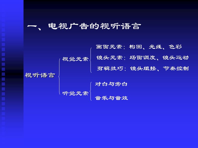 电视广告分镜头脚本写作_第2页