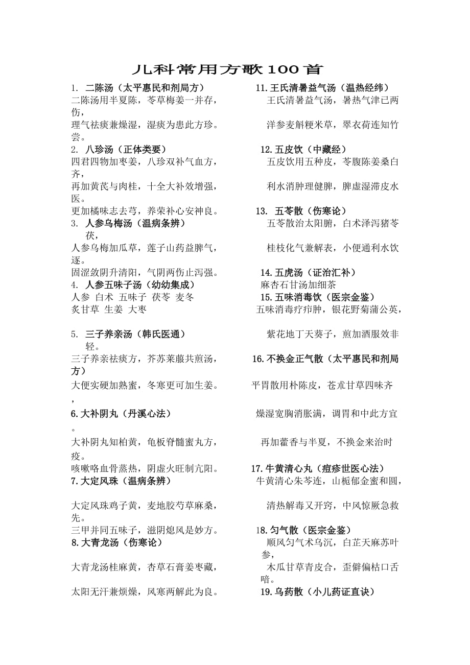 中医儿科常用方歌100首[5页]_第1页