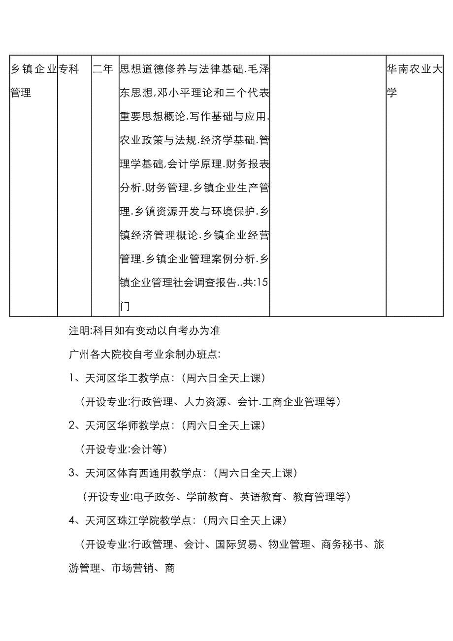 (农业与畜牧)华南农业大学全日制自考招生_第5页