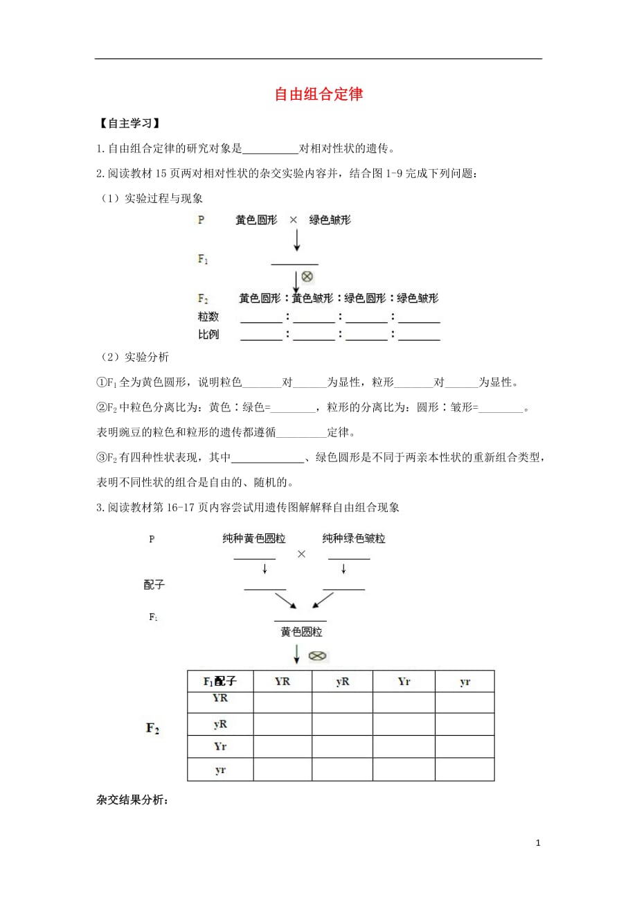 浙江省台州市高中生物第一章孟德尔定律1.2自由组合定律学案（无答案）浙科版必修2_第1页