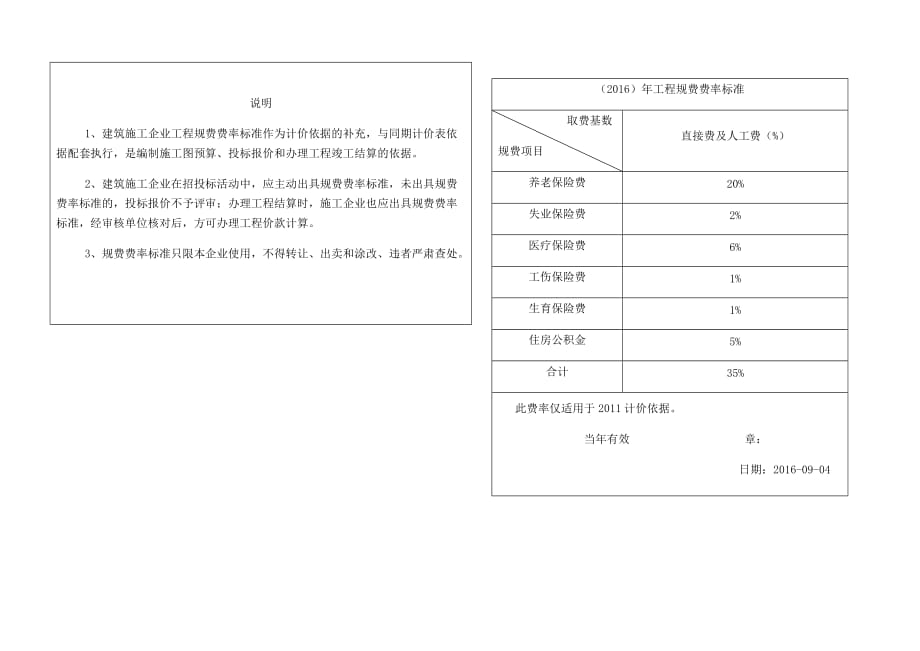 河南省建筑施工企业工程规费费率标准.doc_第2页