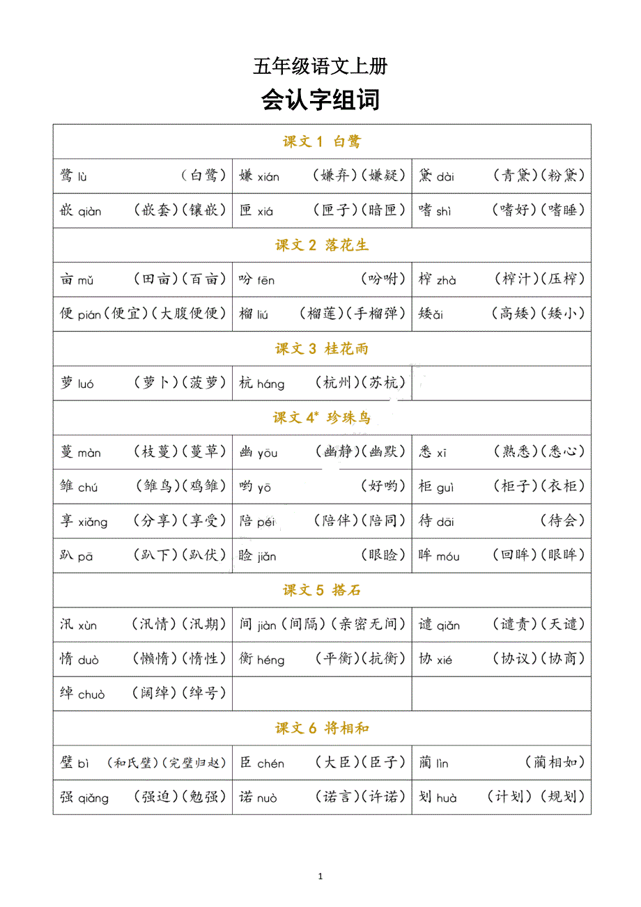 小学语文部编版五年级上册每课生字组词汇总_第1页