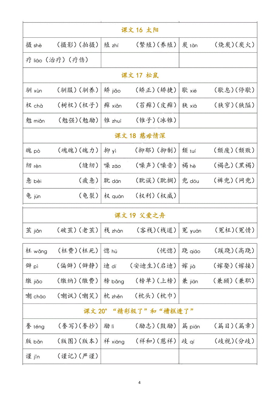 小学语文部编版五年级上册每课生字组词汇总_第4页