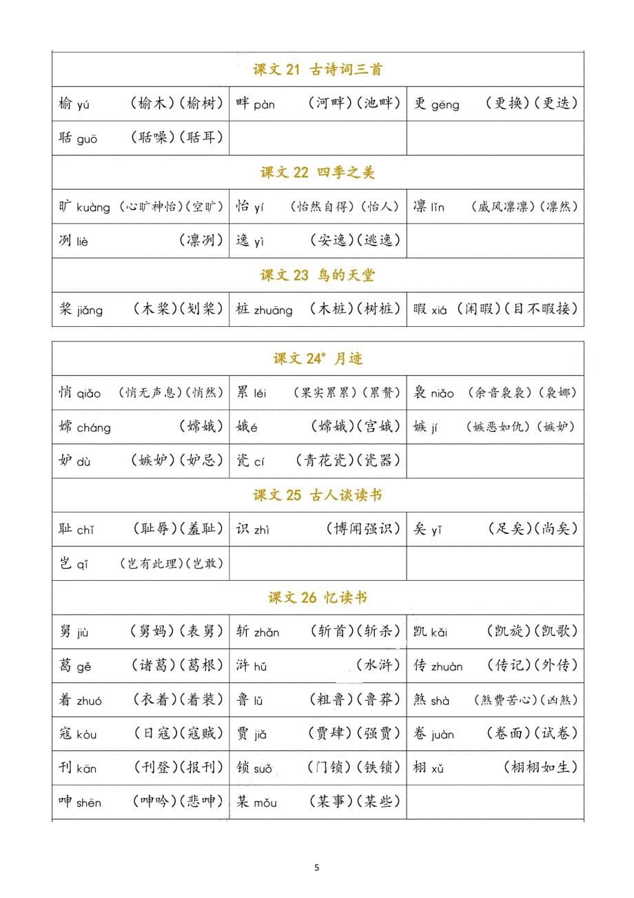 小学语文部编版五年级上册每课生字组词汇总_第5页