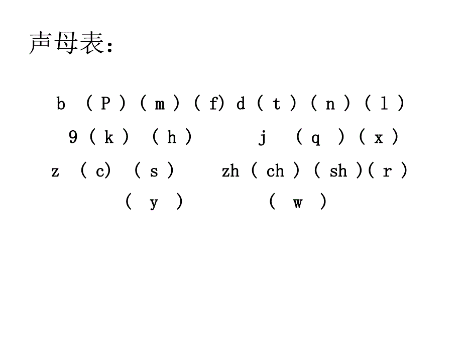 小学语文第一册教学提纲_第3页