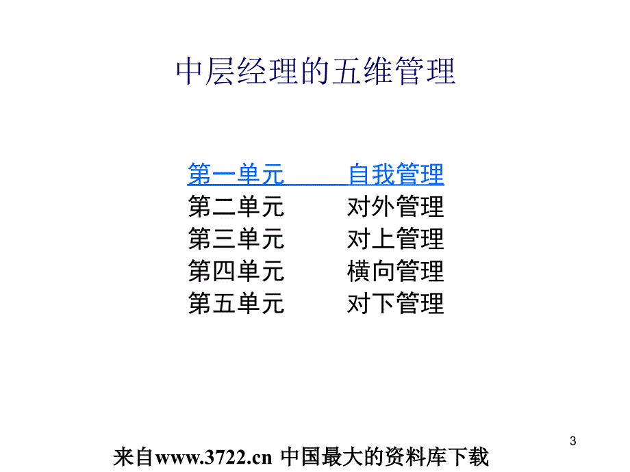 中层经理的五维管理45页幻灯片课件_第3页