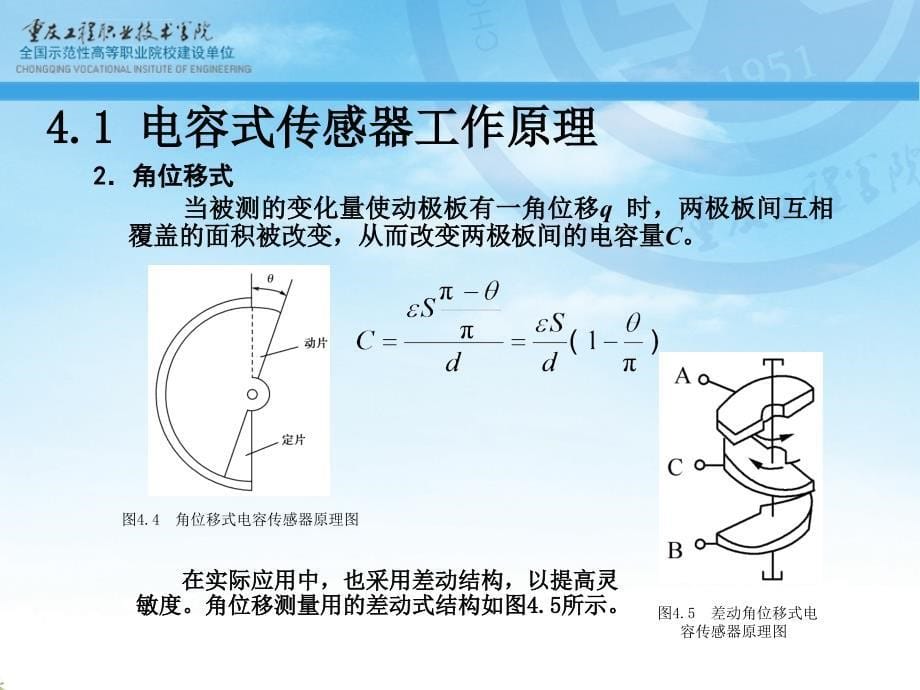电容式传感器ppt课件模板_第5页