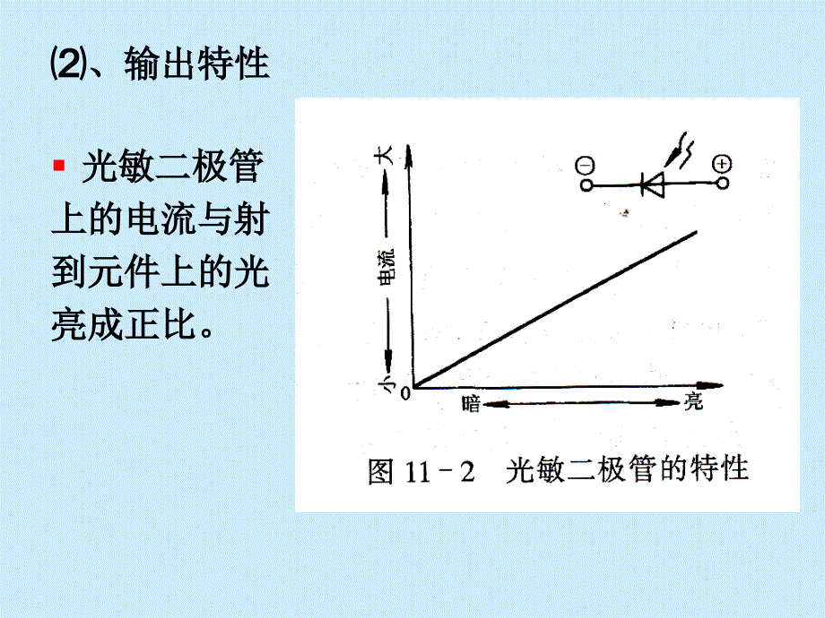 第11章：光检测传感器_第4页