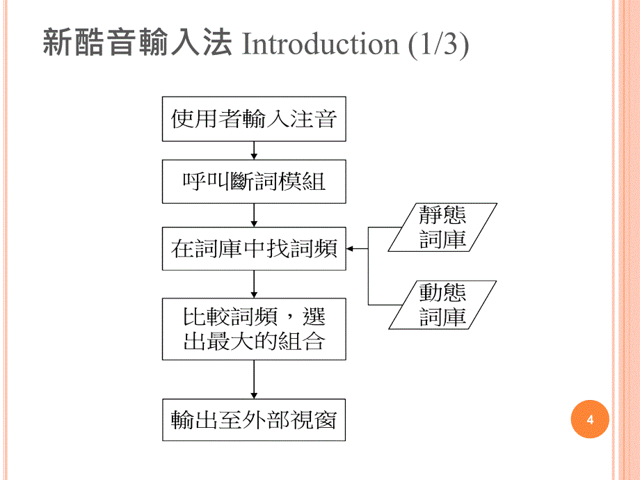 元智大学资讯工程学系陈永哲徐启伦指导教授黄士殷课件讲解材料_第4页