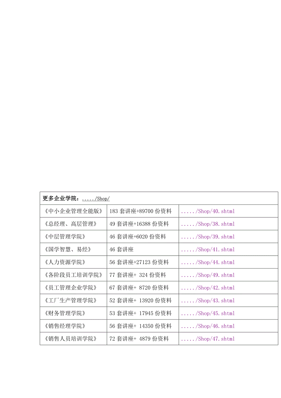 管理信息化某网站入门手册_第1页