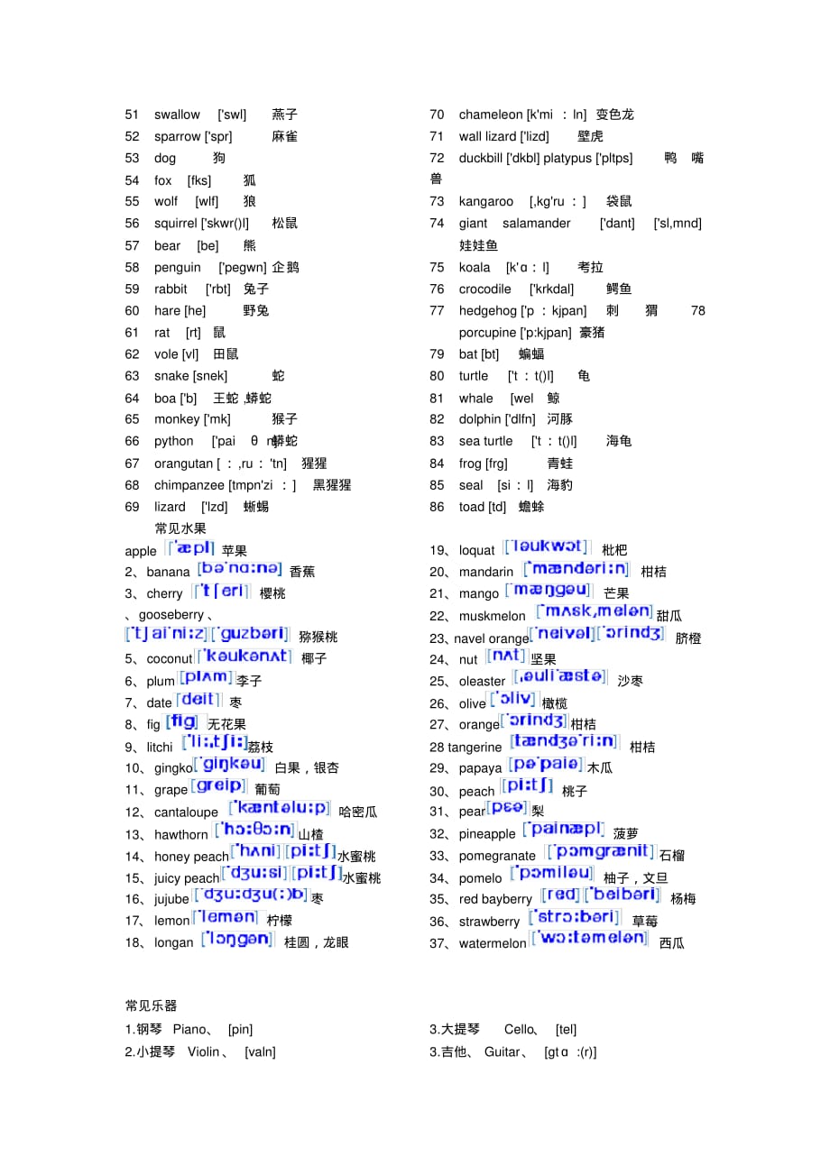 人体各部位英语单词(含音标)[汇编]_第3页