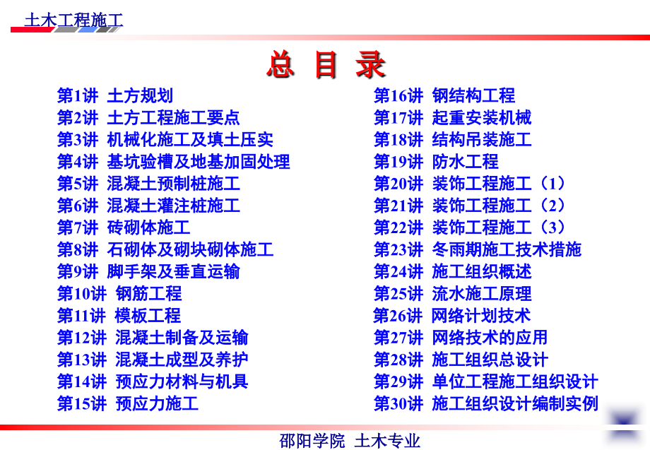 土木工程施工第讲土方规划教学讲义_第3页