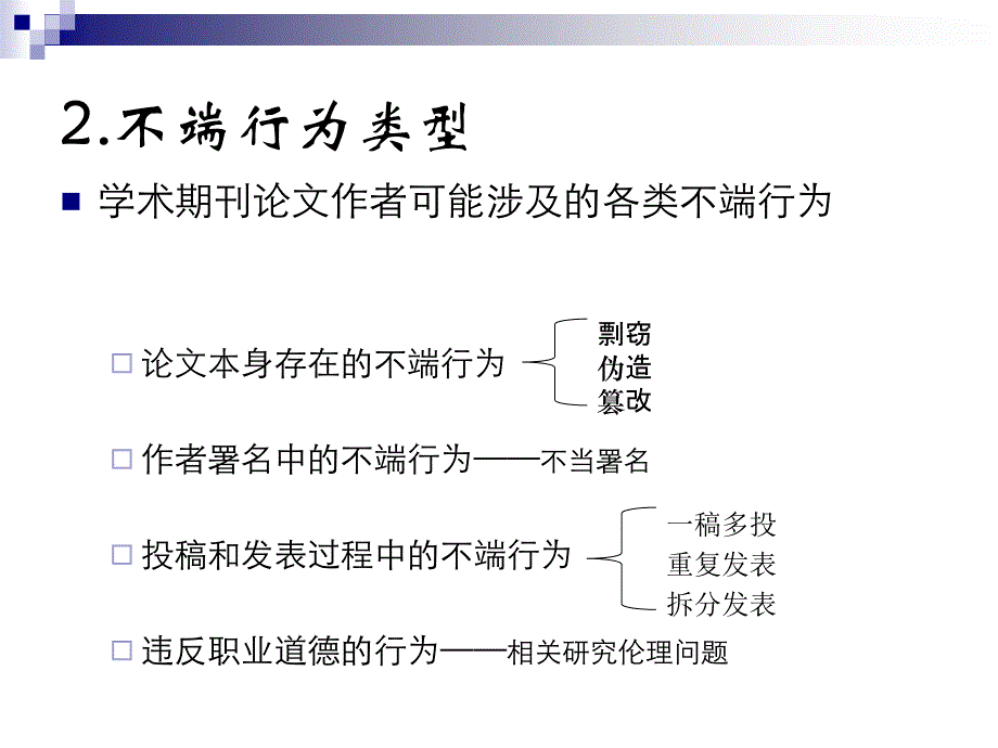 学术期刊论文不端行为的界定标准建议稿教程文件_第4页