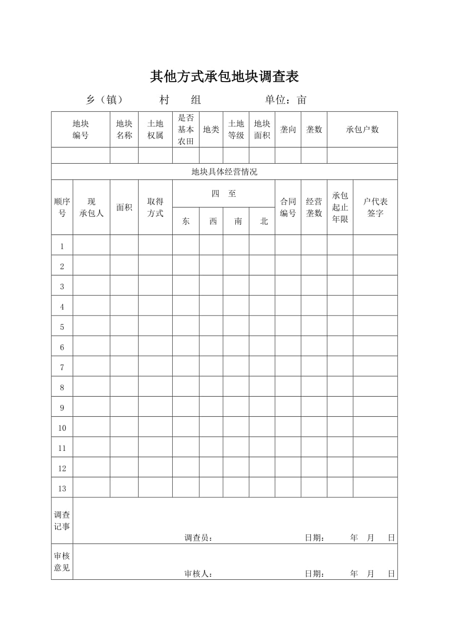 土地确权表格.doc_第4页