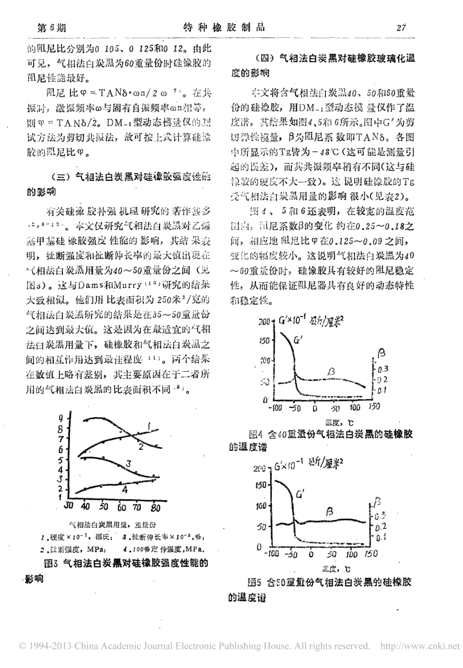 高阻尼硅橡胶的研究_何道纲.pdf_第3页