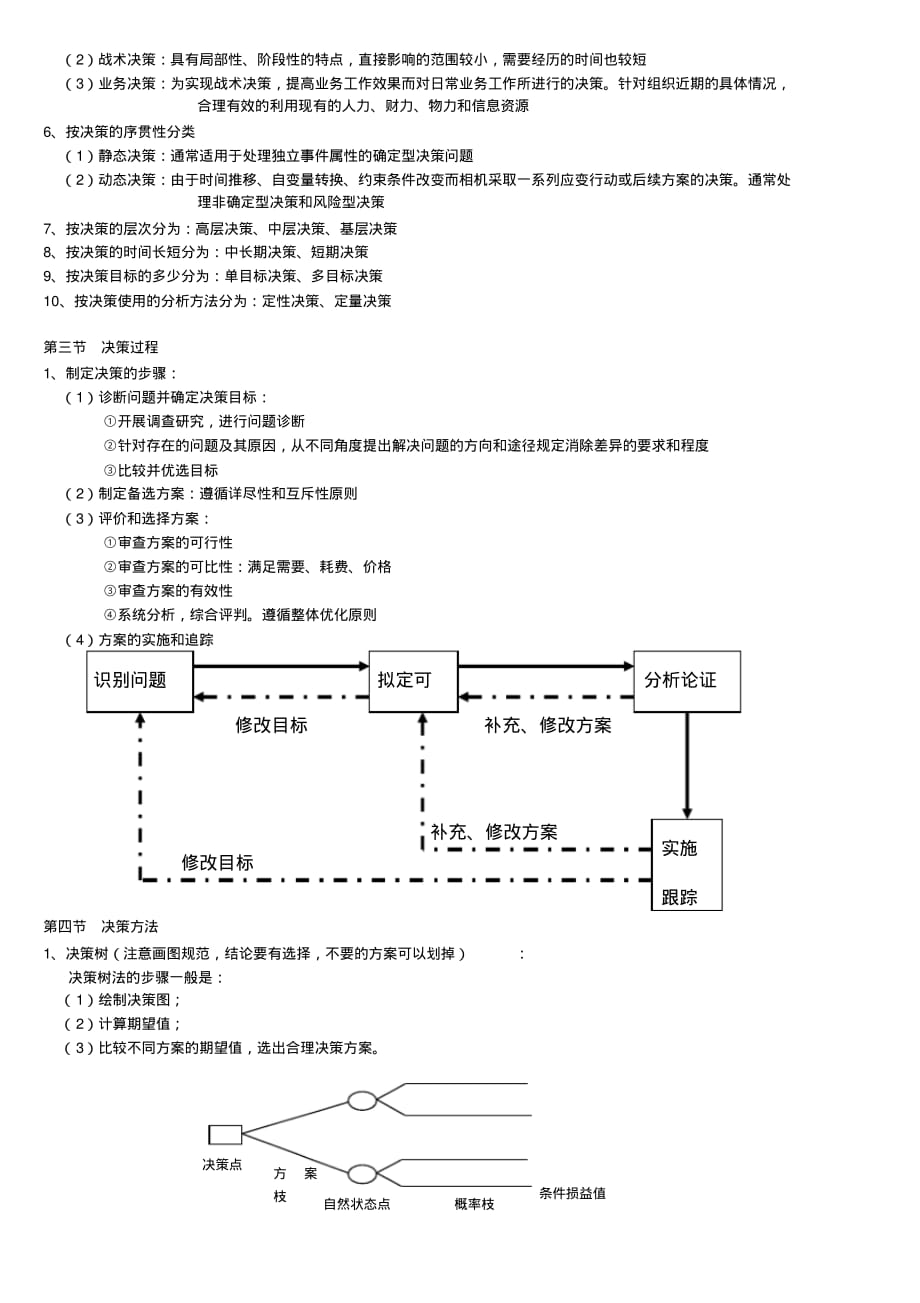 管理学通论详细版[汇编]_第3页