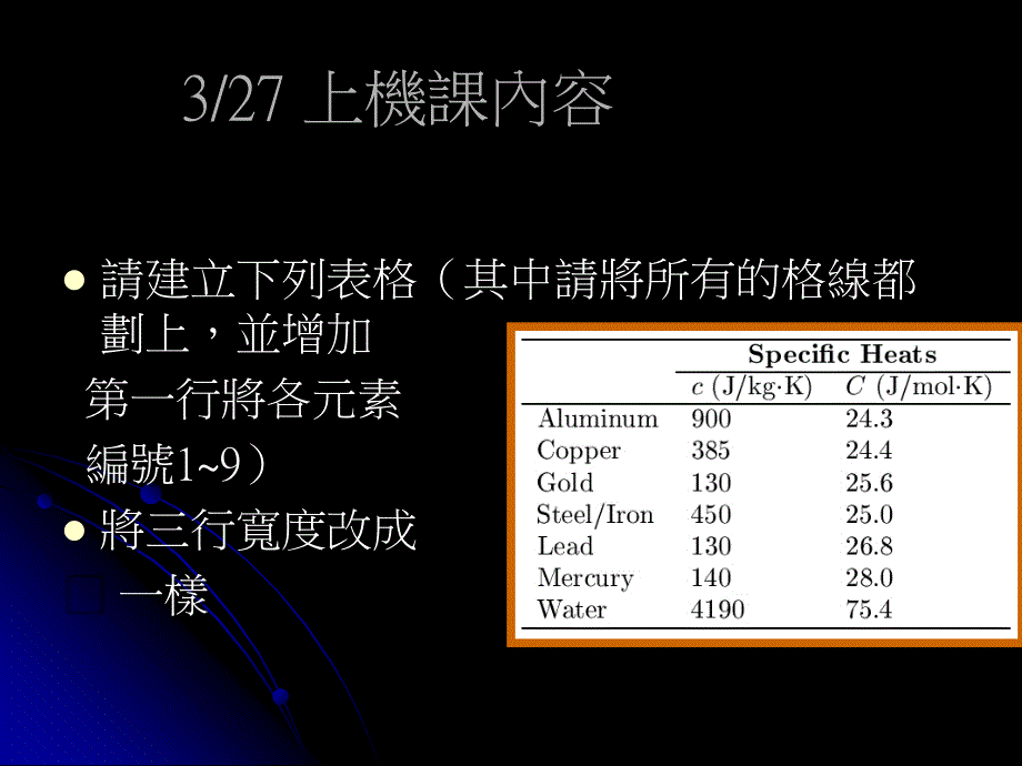 孙一凡老师LaTeX教学---第六课LaTeX绘图与参考文献使用培训课件_第1页