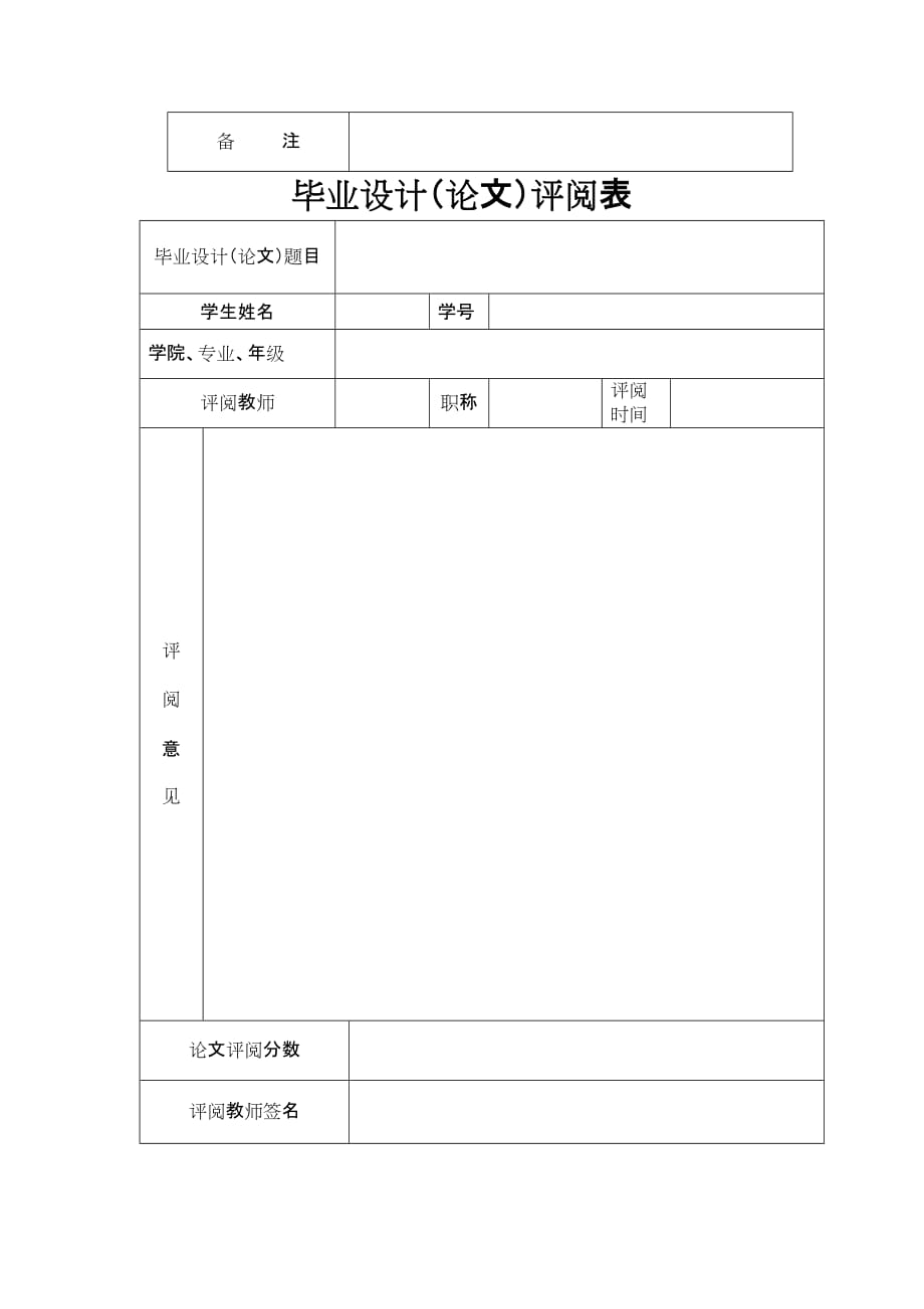 毕业设计(论文)初评、评阅表、互评表.doc_第2页