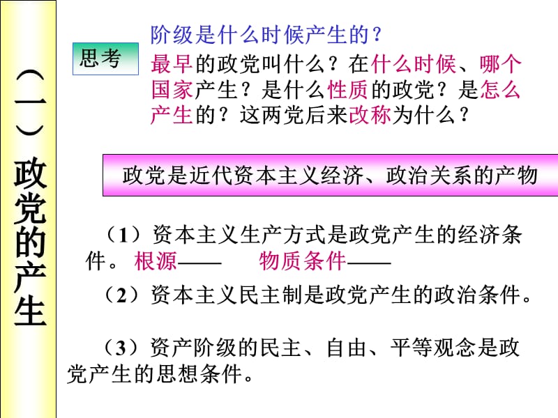 政党的产生知识讲解_第4页