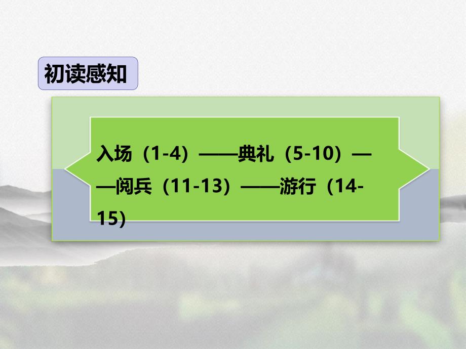 部编版六年级语文上册第二单元《第七课开国大典》课件_第4页