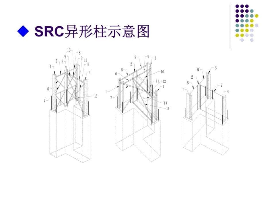 型钢混凝土异形柱的基本力学行为及轴压比限值的研究教学内容_第5页