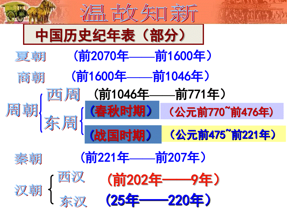 第16课-三国鼎立课件_第1页