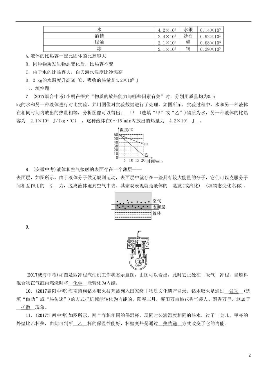 浙江省中考科学复习第2部分物质科学（一）第17课时内能（精练）试题_第2页