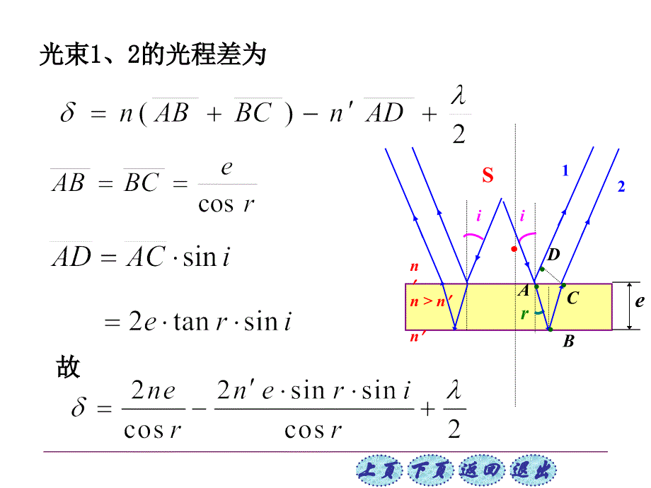 一、等倾干涉条纹 光波经薄膜两表面反射后相互叠加所形成的干涉现象称为薄膜干涉复习课程_第3页