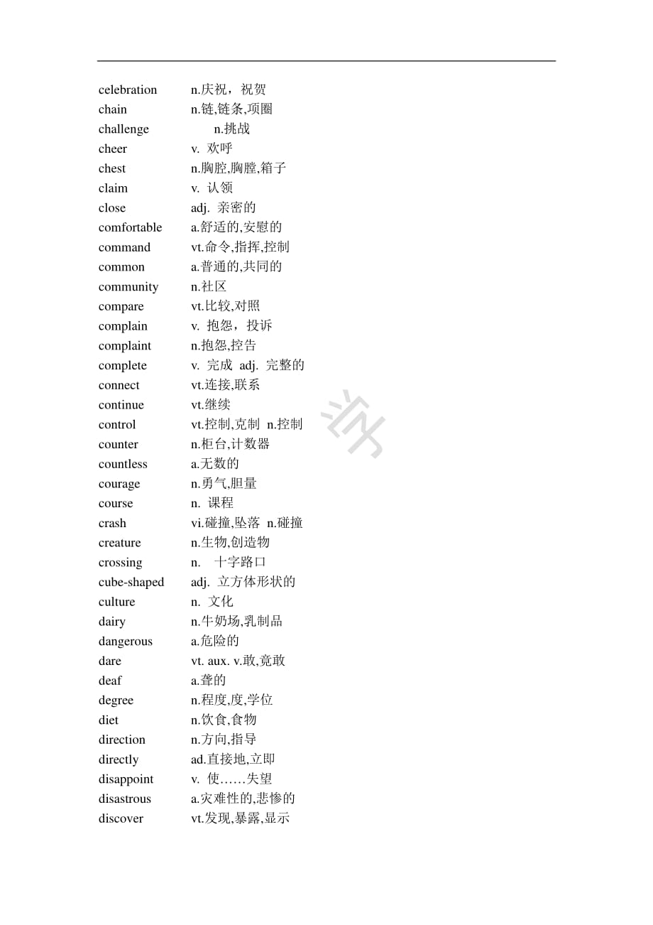 初中英语中考阅读完形核心词汇273个_第3页