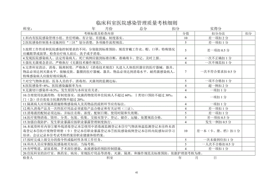 (医疗质量及标准)某某某年医院感染考核标准_第2页