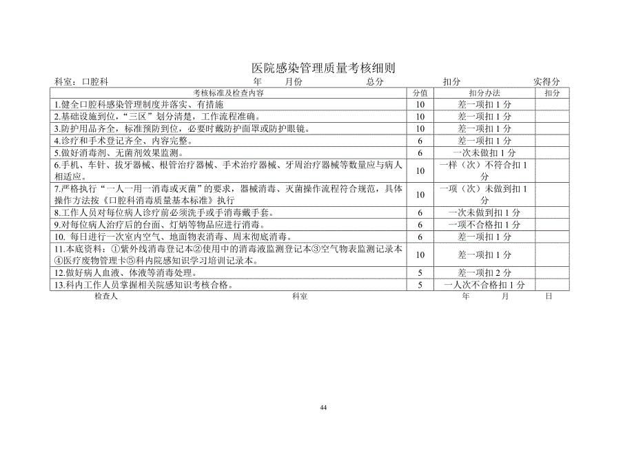 (医疗质量及标准)某某某年医院感染考核标准_第5页