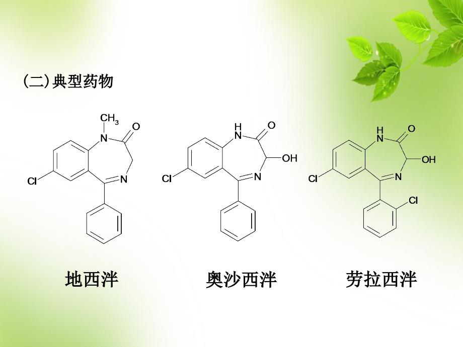 苯并二氮杂卓类药物的分析76749.ppt_第4页