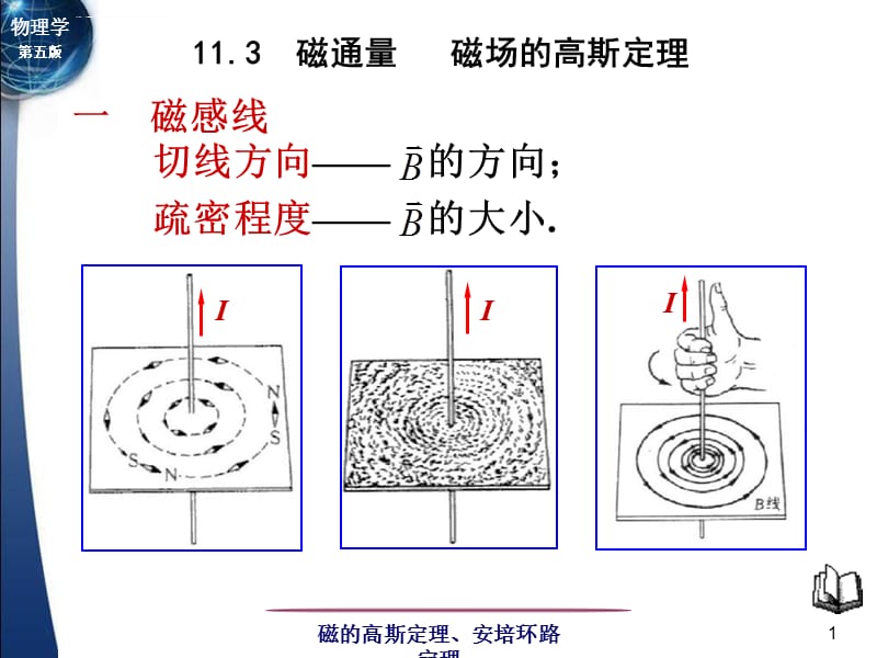 磁通量 磁场的高斯定理_第1页