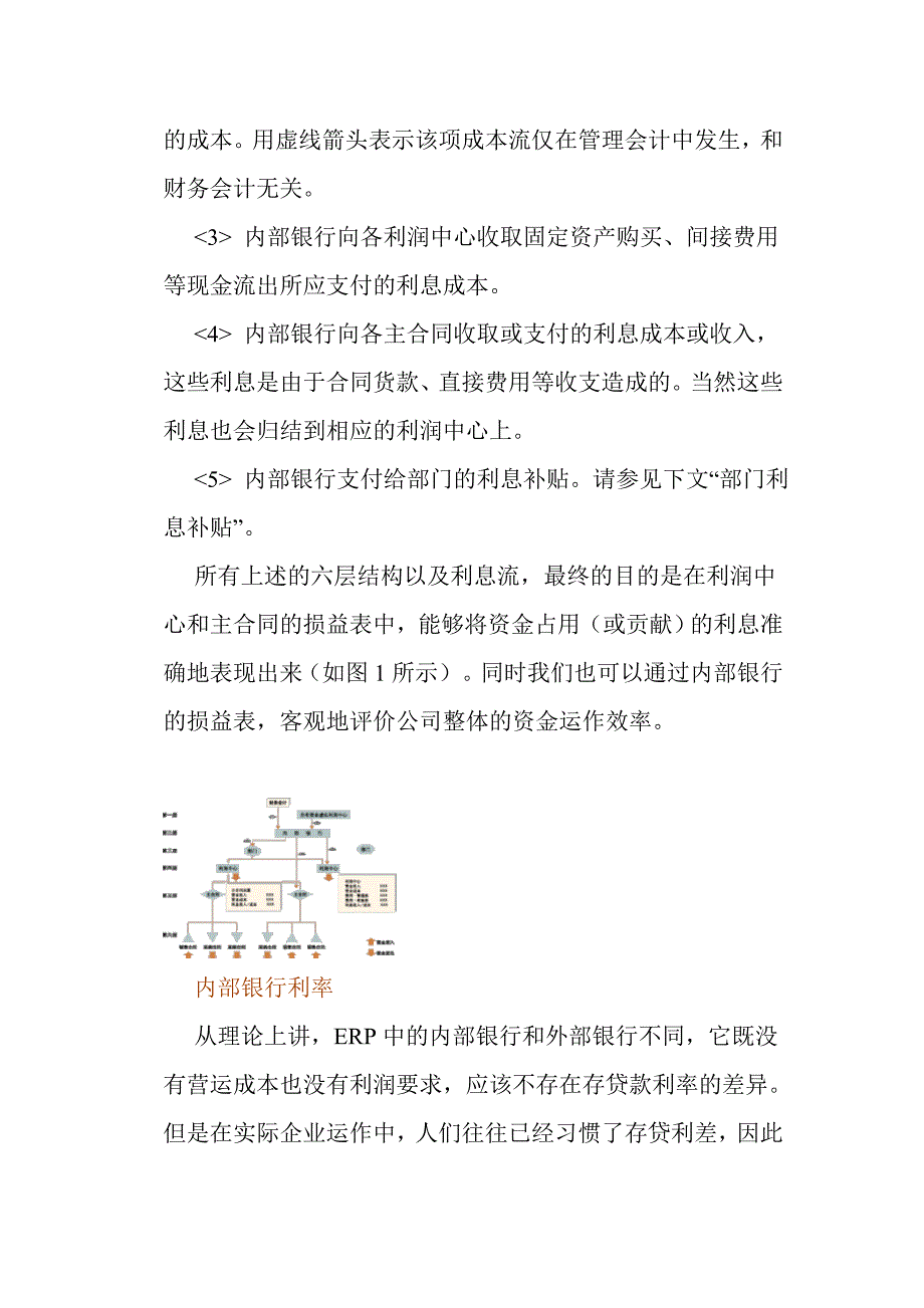 管理信息化中的内部银行_第4页