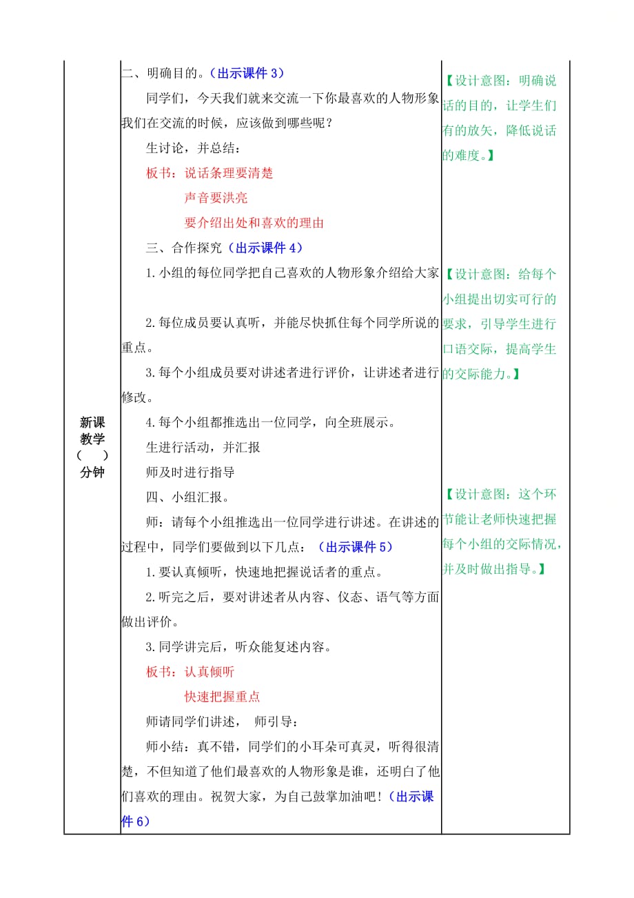 部编版五年级语文上册第八单元《口语交际：我最喜欢的人物形象 教案》_第2页